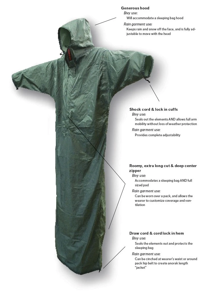 Hilleberg Bivanorak – Image 8