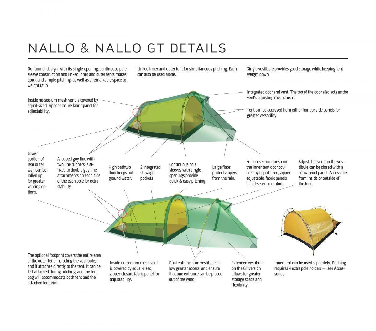 Hilleberg Nallo 4 â Image 4