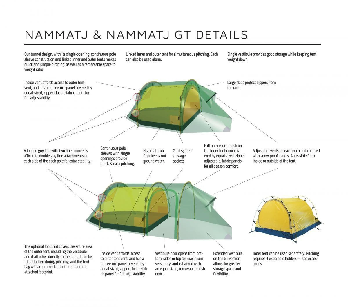 Hilleberg Nammatj 2 â Image 4