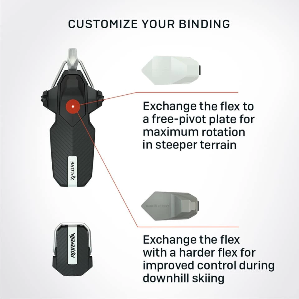 Rottefella Xplore â Image 18