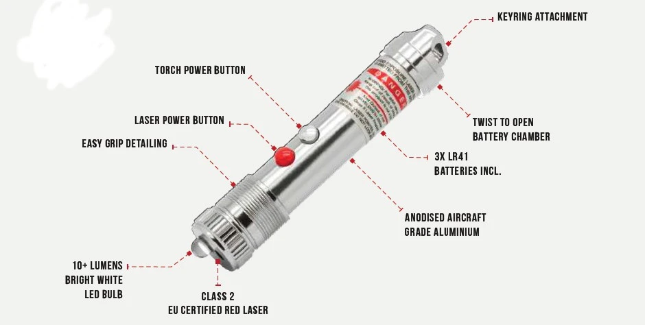 True Utility Laserlite+ â Image 7