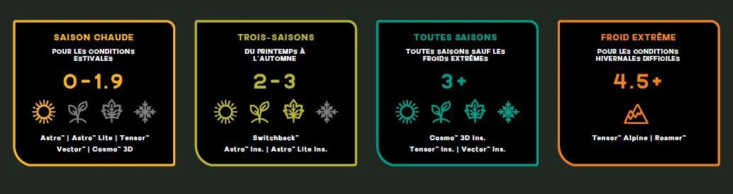 NEMO EQUIPMENT Nemo Astro â Image 17