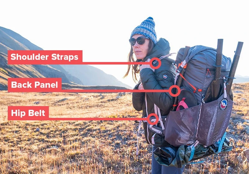 Big Agnes Garnet 60L â Image 13