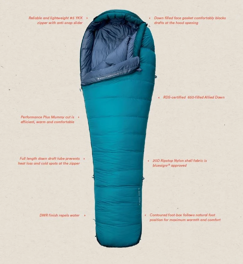 Mountain Hardwear Bishop Pass 30F/-1C Women's â Image 4