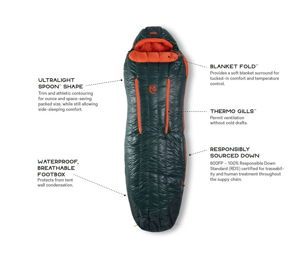 NEMO EQUIPMENT Nemo Riff Men's 15 â Image 3