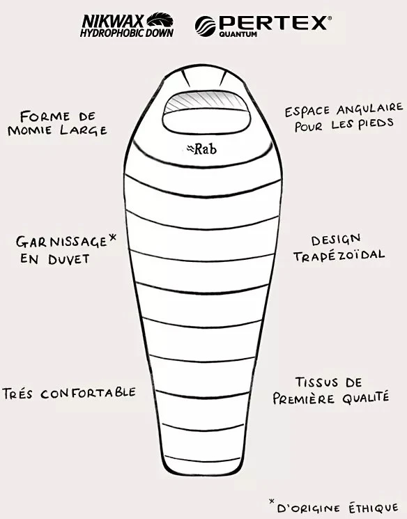 Rab Ascent 700 â Image 3