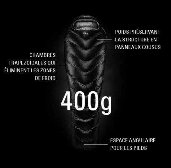 Rab Mythic Ultra 180 â Image 3