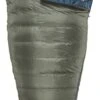 Therm-a-Rest Thermarest Questar 0F/-18C